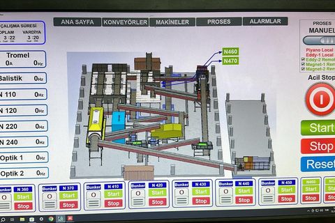 Solid waste plant conveyor control screen
